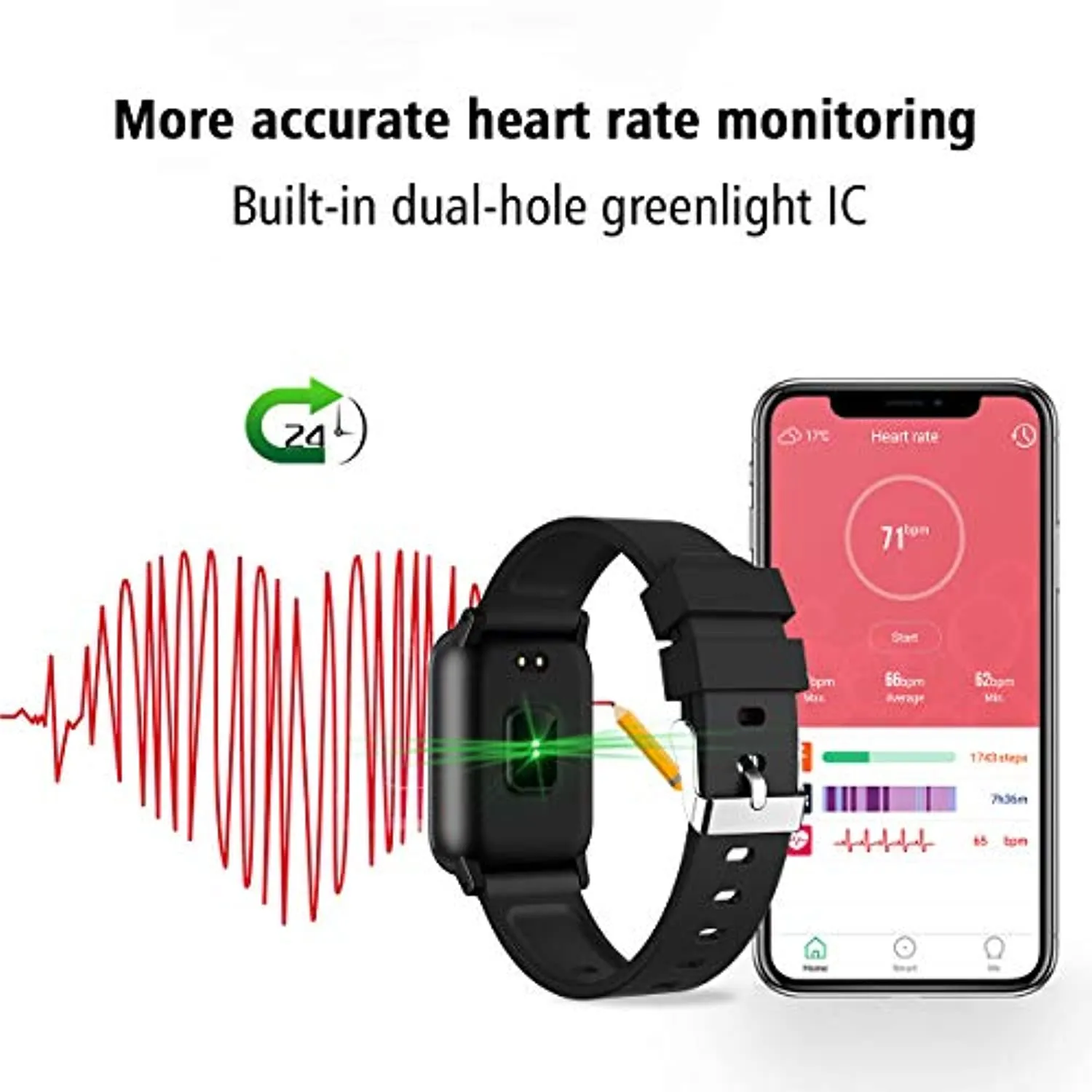L8star Fitness Tracker, Continuous Heart Rate Monitor IP67 Waterproof Smart Activity Tracker with 6 Sports Mode,Sleep Monitor,Pedometer Smart Wrist Band for Women Men