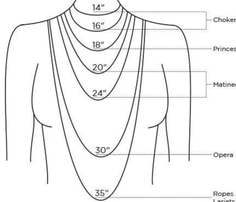Paperclip Layering Chain